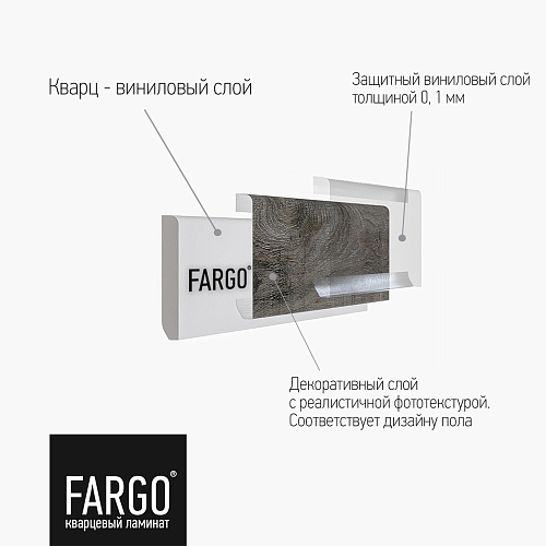 Кварцевый плинтус Fargo 81996 Дуб Урбан градиент Кварцевый плинтус Fargo 81996 Дуб Урбан градиент
