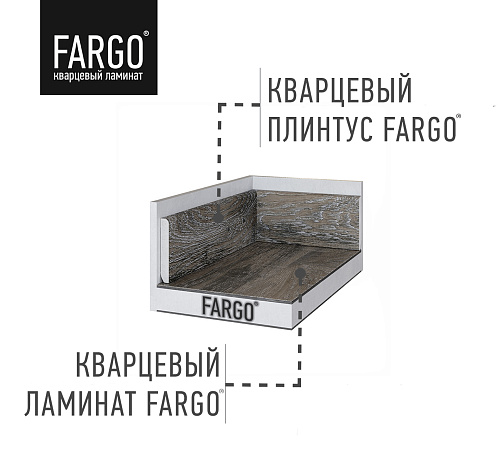 Кварцевый плинтус Fargo 81996 Дуб Урбан градиент Кварцевый плинтус Fargo 81996 Дуб Урбан градиент